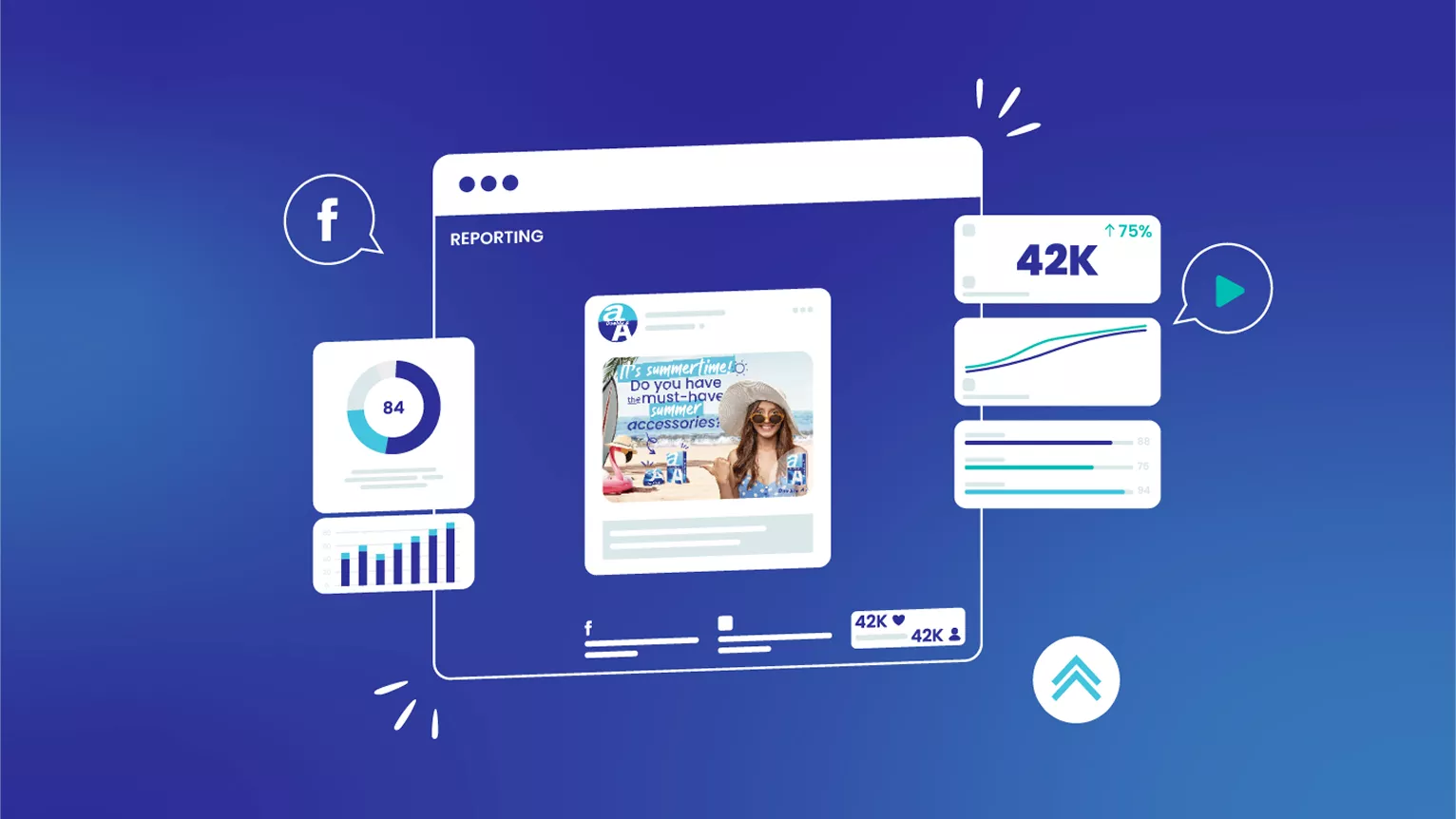 Planification et animation réseaux sociaux Double A